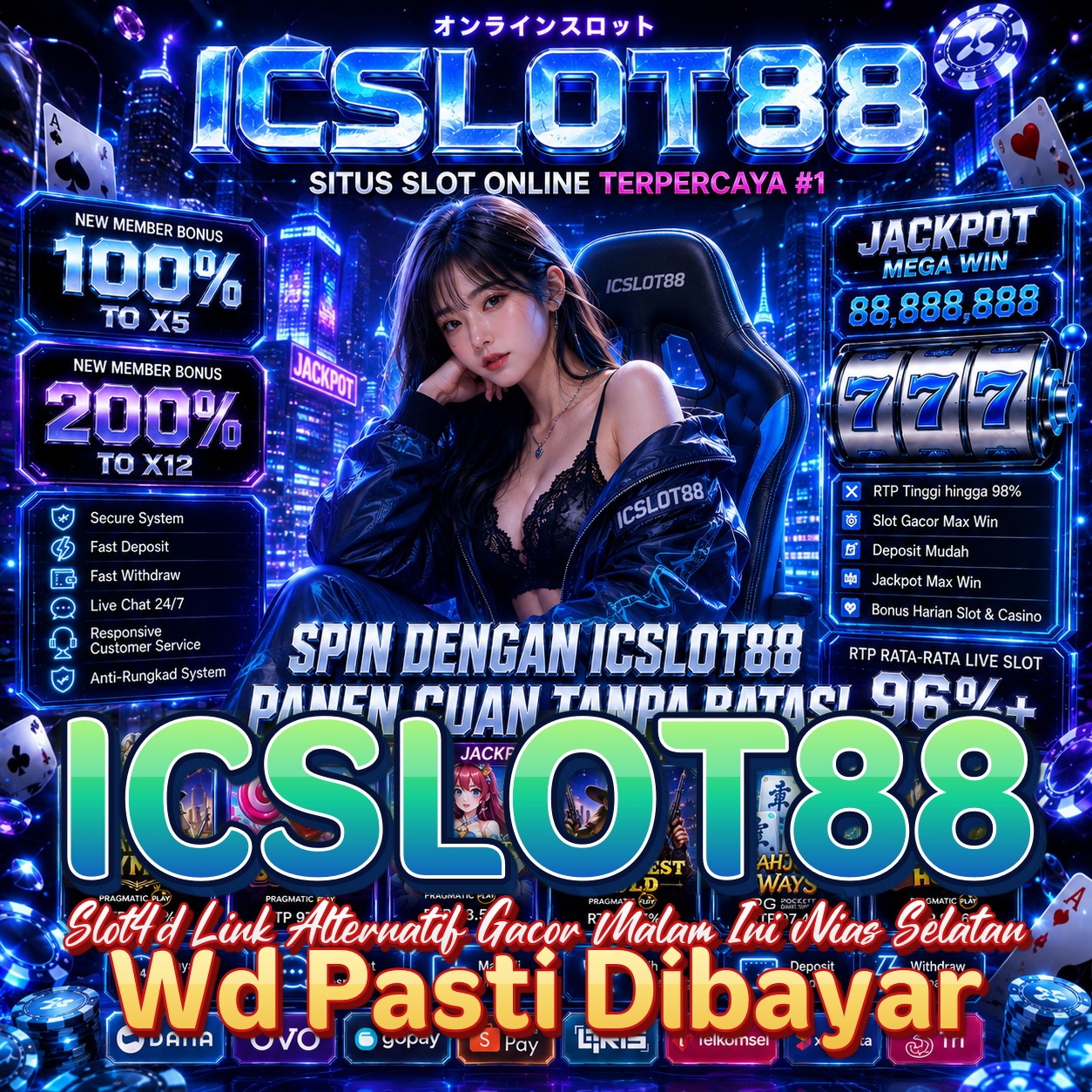 ICSLOT88