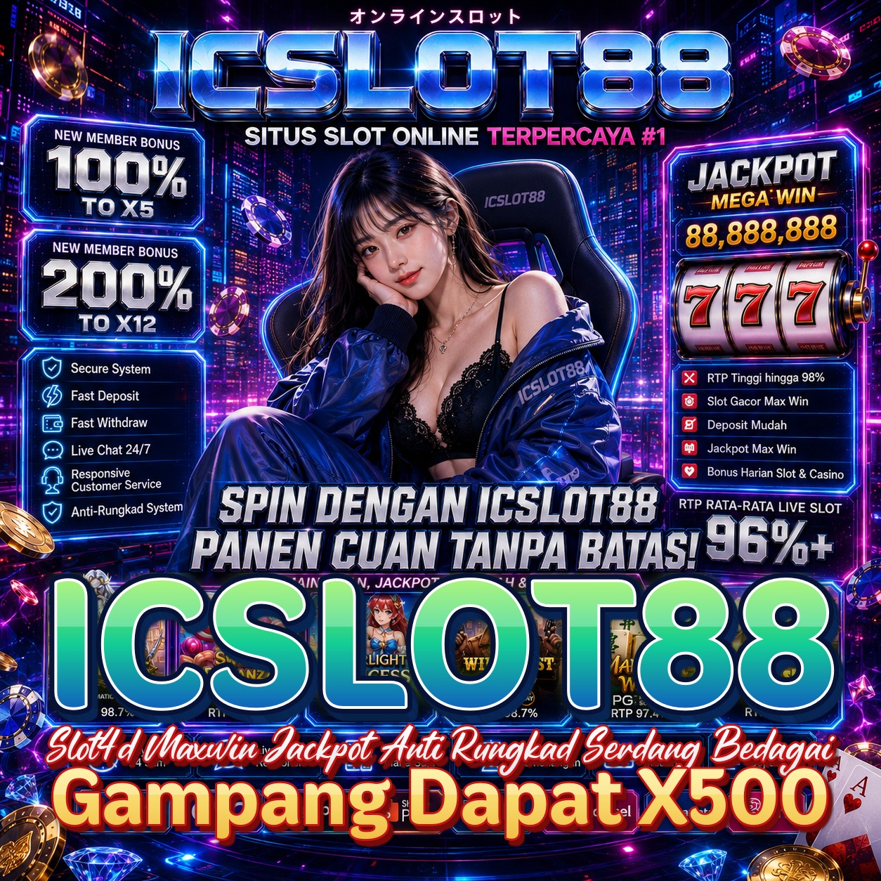 ICSLOT88