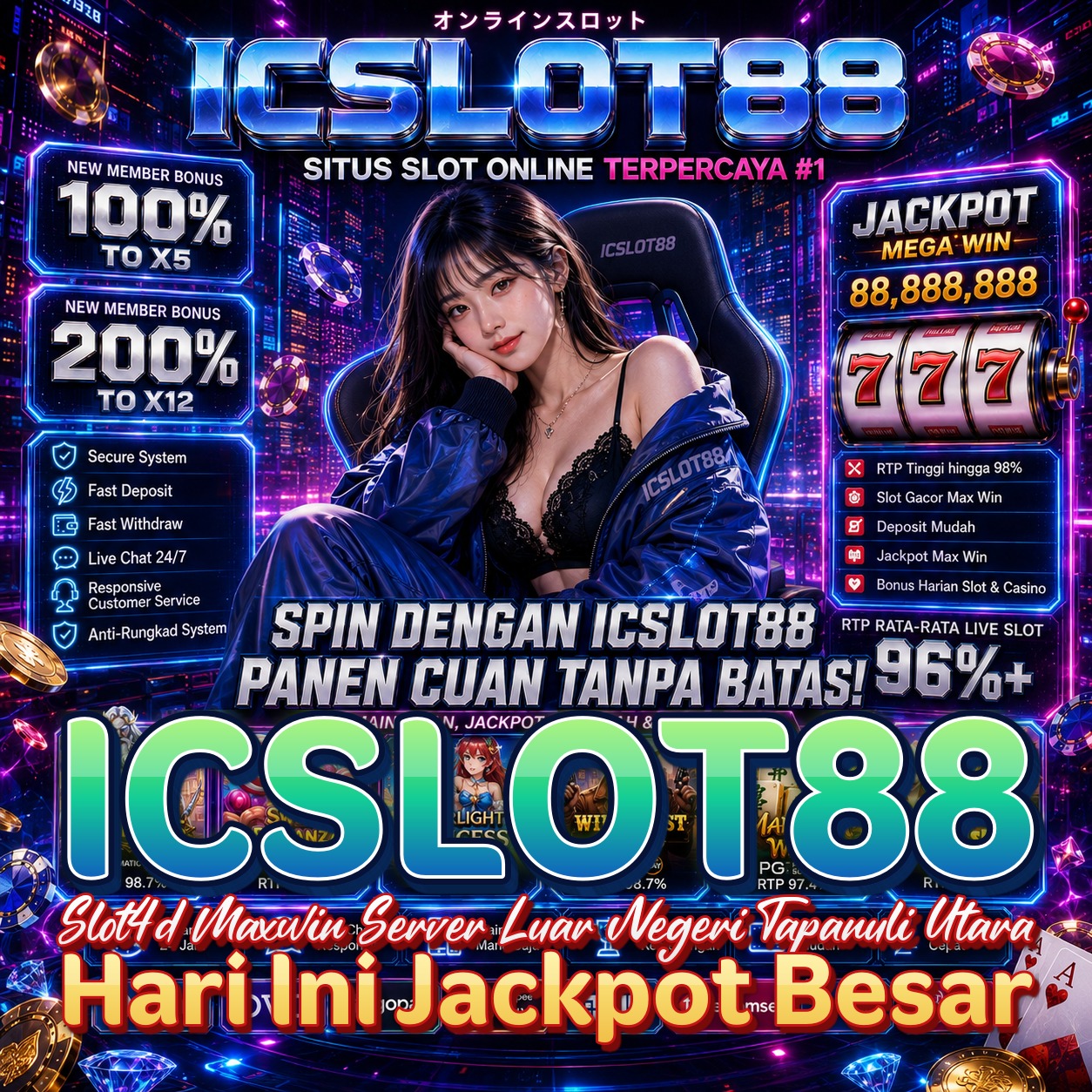 ICSLOT88