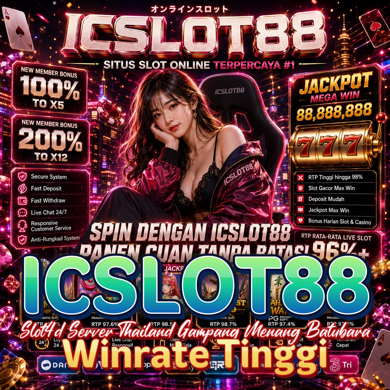 ICSLOT88